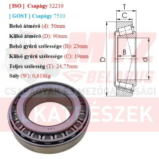 Csapágy 32210 GPZгпз-36